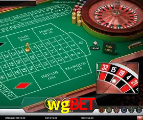 Descubra o Programa VIP da wgbet: Vantagens Exclusivas para Jogadores